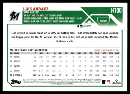 Baseball card of Luis Arraez featuring MLB statistics for Miami Marlins player