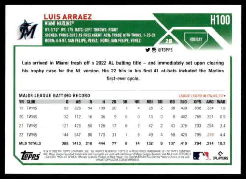 2023 Topps Holiday H100 Luis Arraez baseball card in near mint condition, original gloss