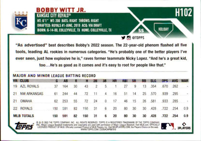 Bobby Witt Kansas City Royals statistics on 2023 Topps Holiday baseball card