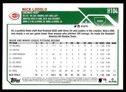 Baseball card displaying Nick Lodolo’s stats for the Cincinnati Reds in Topps Holiday