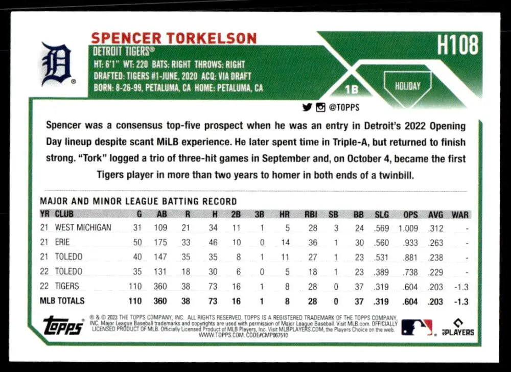 Baseball card highlighting Spencer Torkelson’s stats from 2023 Topps Holiday #H108