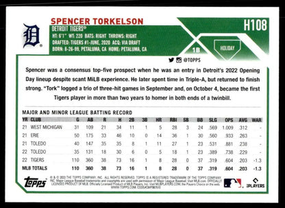 Baseball card highlighting Spencer Torkelson’s stats from 2023 Topps Holiday #H108