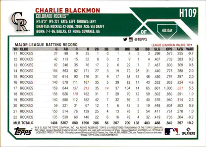 Baseball card of Charlie Blackmon featuring career stats for Topps Holiday collection