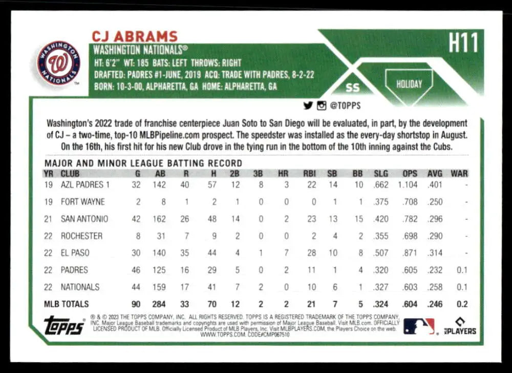 2023 Topps Holiday H11 CJ Abrams Baseball Card highlighting MLB statistics and performance