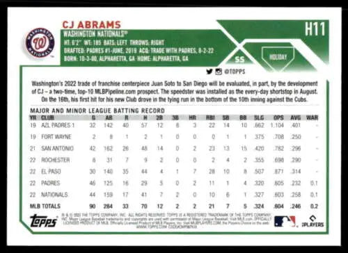 Baseball card featuring H11 CJ Abrams MLB statistics from Topps Holiday original gloss