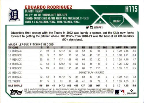 Baseball card back of 2023 Topps Holiday H115 Eduardo Rodriguez with original gloss