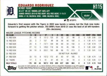 Baseball card back of 2023 Topps Holiday H115 Eduardo Rodriguez with original gloss