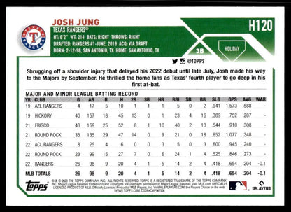 Josh Jung’s MLB statistics on 2023 Topps Holiday Texas Rangers Baseball Card