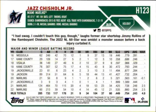 Back of 2023 Topps Holiday H123 Jazz Chisholm NM card showcasing original gloss detail