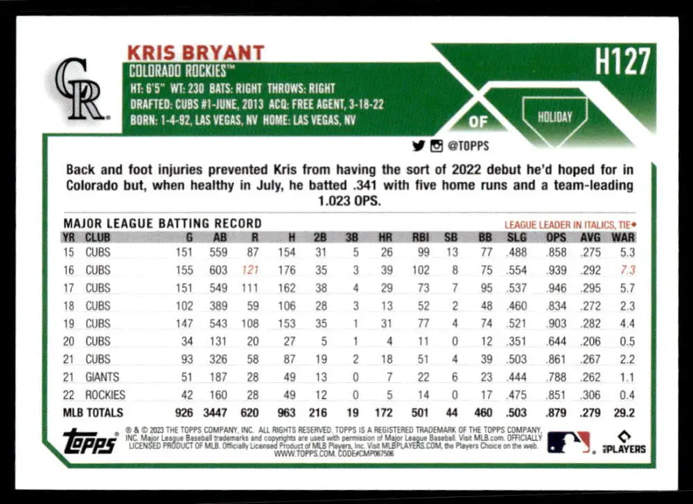 Kris Bryant baseball card from 2023 Topps Holiday #H127 features career stats