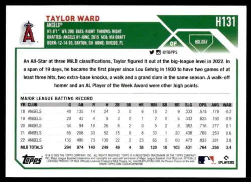 2023 Topps Holiday H131 Taylor Ward baseball card with original gloss for Angels fans