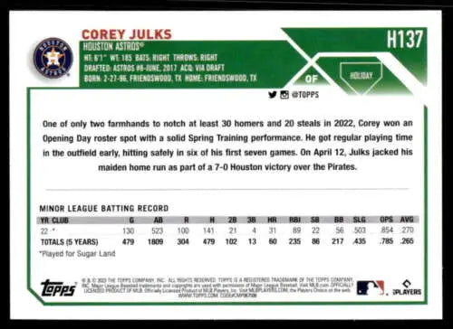 2023 Topps Holiday H137 Corey Julks Mint RC Rookie Baseball Card with original gloss