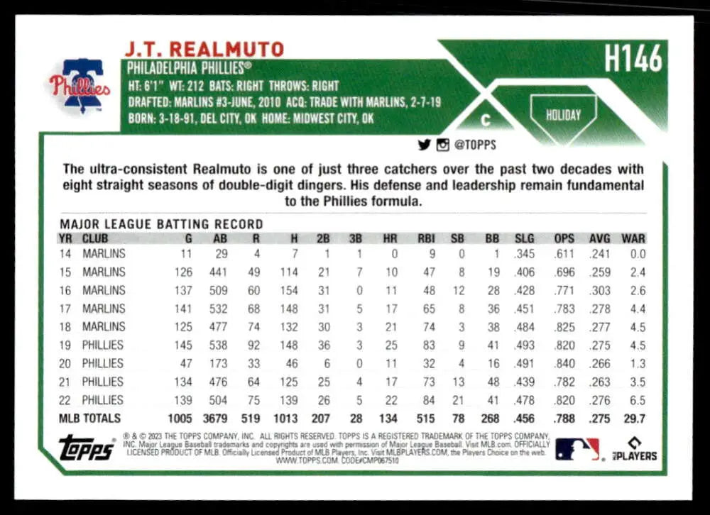 Baseball card of J.T. Realmuto with MLB stats for Philadelphia Phillies Baseball