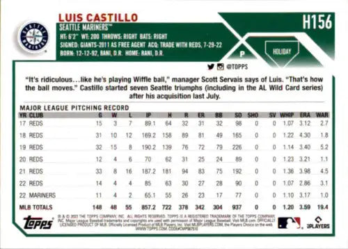 2023 Topps Holiday H156 Luis Castillo NM Near Mint baseball card with original gloss