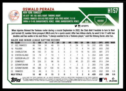 2023 Topps Holiday H157 Oswald Peraza Mint RC Rookie Baseball Card Original Gloss