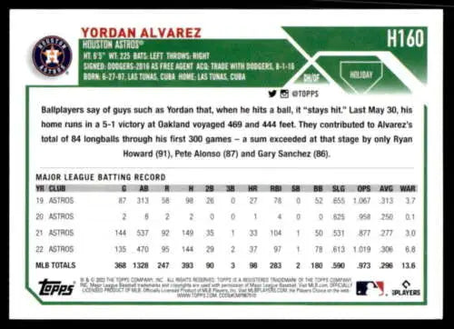 2023 Topps Holiday H160 Yordan Alvarez baseball card with original gloss finish