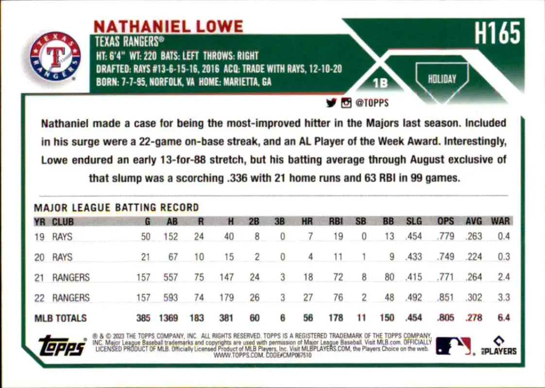 Nathaniel Lowe Texas Rangers baseball card featuring career statistics and batting record