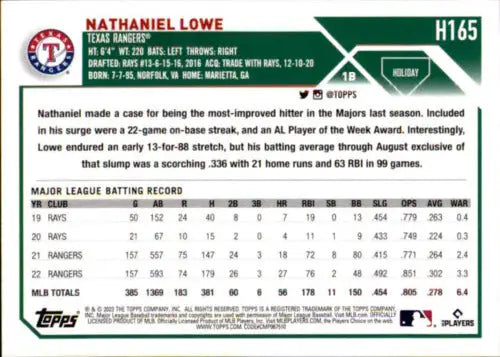 2023 Topps Holiday H165 Nathaniel Lowe baseball card with original gloss finish