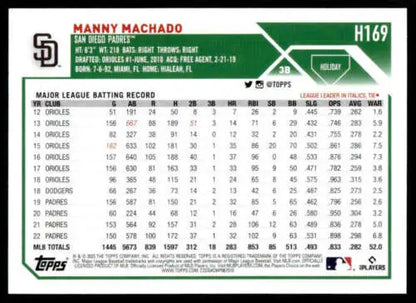 Manny Machado baseball card 2023 Topps Holiday H169 original gloss Near Mint Padres