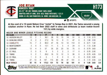 Baseball card of Joe Ryan showcasing Minnesota Twins pitcher stats in Topps Holiday set