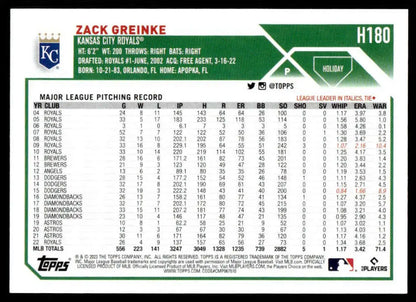 Zack Greinke Kansas City Royals Baseball Card showcasing career pitching statistics