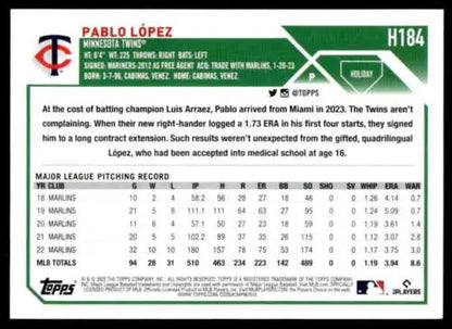 Pablo Lopez baseball card from 2023 Topps Holiday H184 with original gloss finish