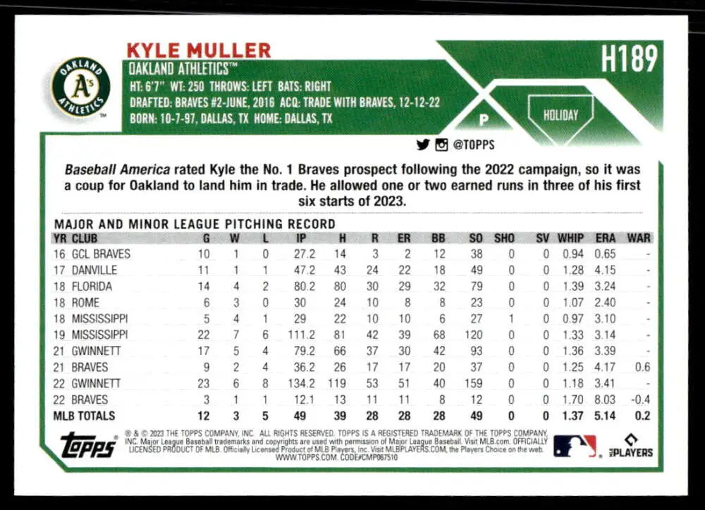 Baseball card featuring Kyle Muller statistics for Oakland Athletics player