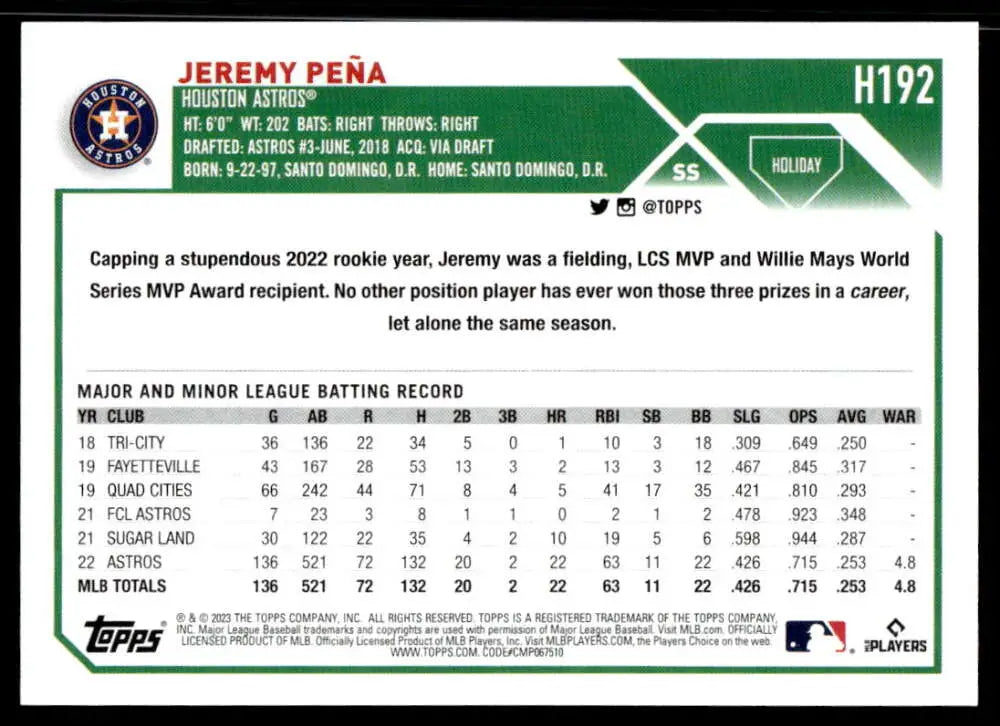 Baseball card of Jeremy Pena with minor league stats from the 2022 Houston Astros season