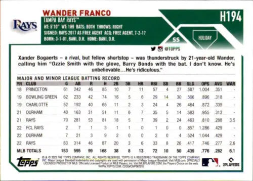 2023 Topps Holiday H194 Wander Franco baseball card with original gloss Near Mint condition