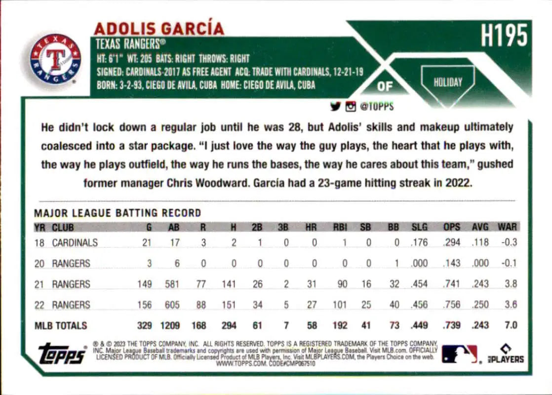 Baseball card featuring Adolis Garcia’s stats for the Texas Rangers Topps Holiday