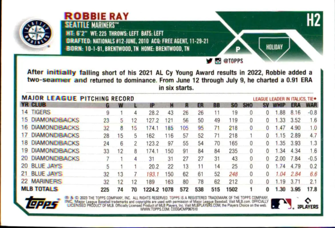 Robbie Ray Seattle Mariners Baseball Card featuring MLB pitching statistics and career records