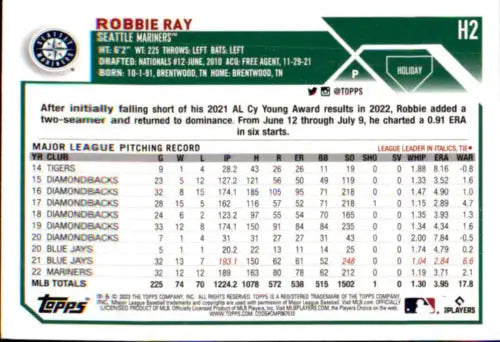 Robbie Ray 2023 Topps Holiday NM baseball card featuring original gloss Mariners design