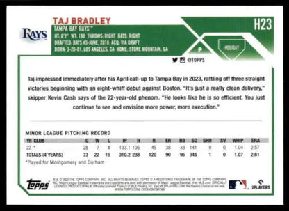 Baseball card of H23 Taj Bradley with minor league stats, featuring original gloss, Mint RC Rookie