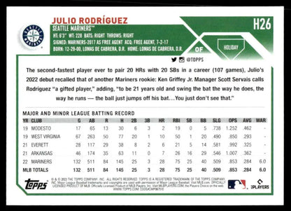 Baseball card featuring Julio Rodriguez from 2023 Topps Holiday #H26 with stats