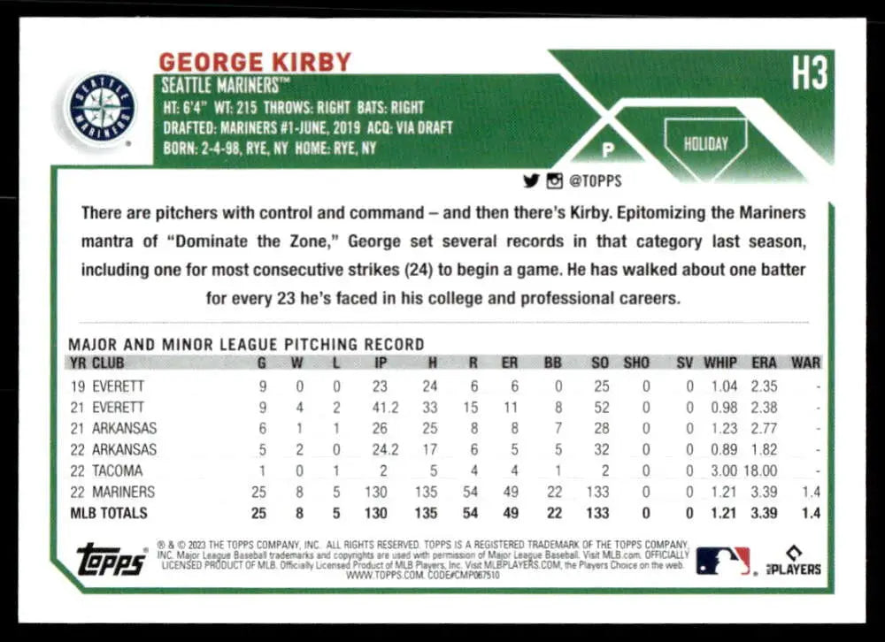 Baseball card displaying George Kirby’s stats and achievements for Seattle Mariners