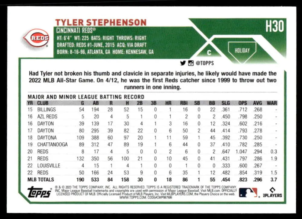 Baseball card featuring Tyler Stephenson stats for Cincinnati Reds in 2023 Topps Holiday