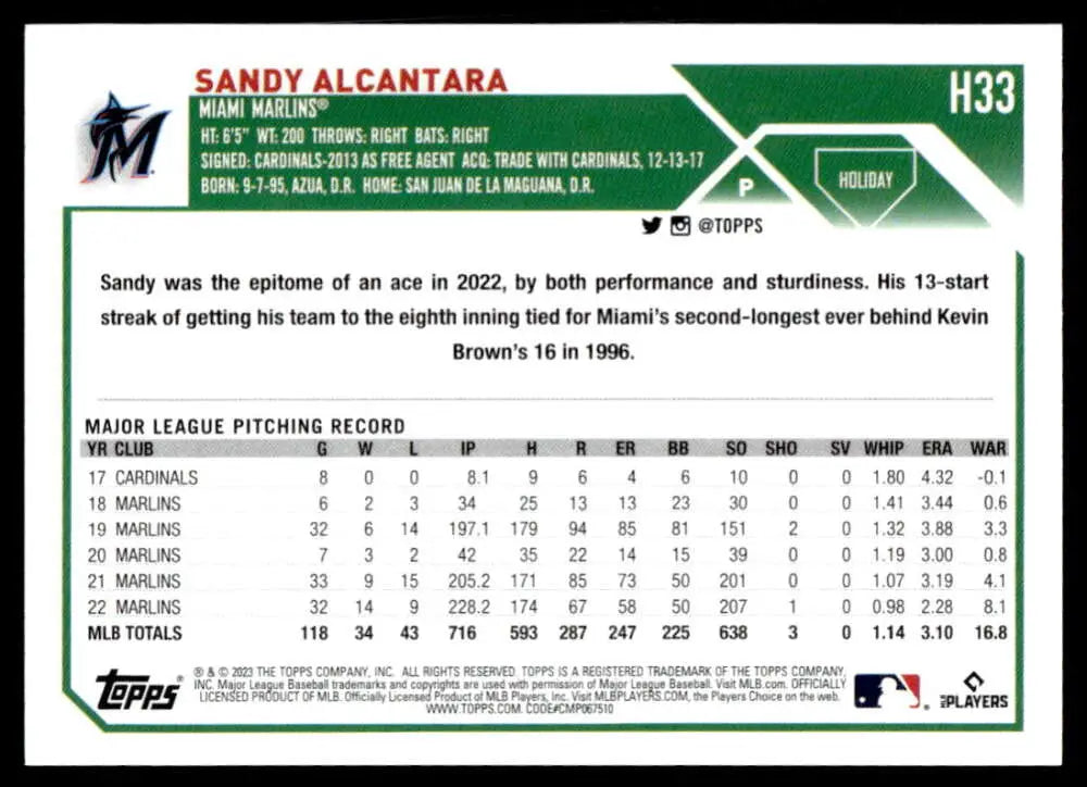 Baseball card featuring Sandy Alcantara’s MLB stats, H33 Sandy Alcantara, Miami Marlins