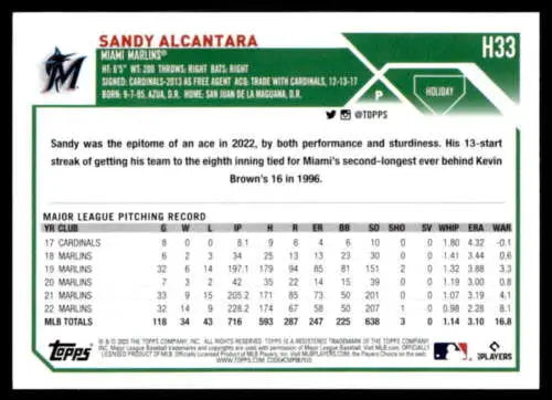 Baseball card back of 2023 Topps Holiday H33 Sandy Alcantara with original gloss finish