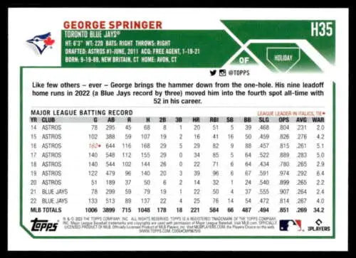 2023 Topps Holiday H35 George Springer baseball card in NM condition for Mint Blue Jays fans