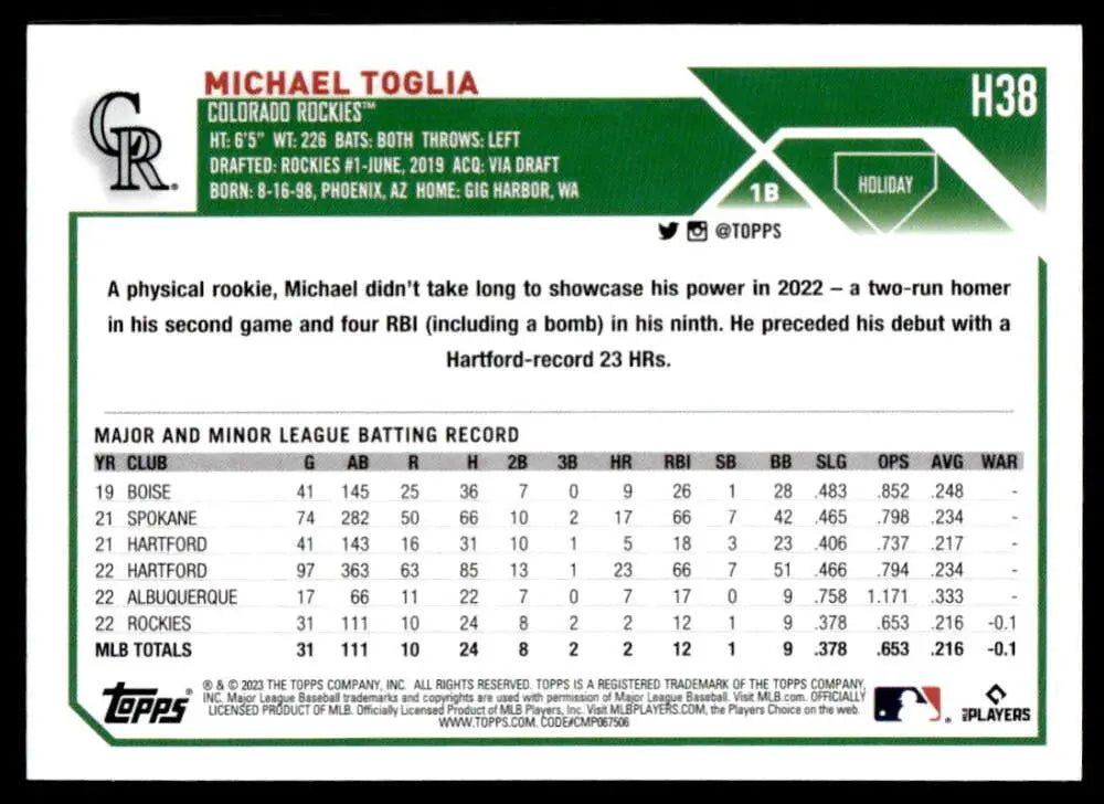 Michael Toglia baseball card displaying statistics for Colorado Rockies rookie player