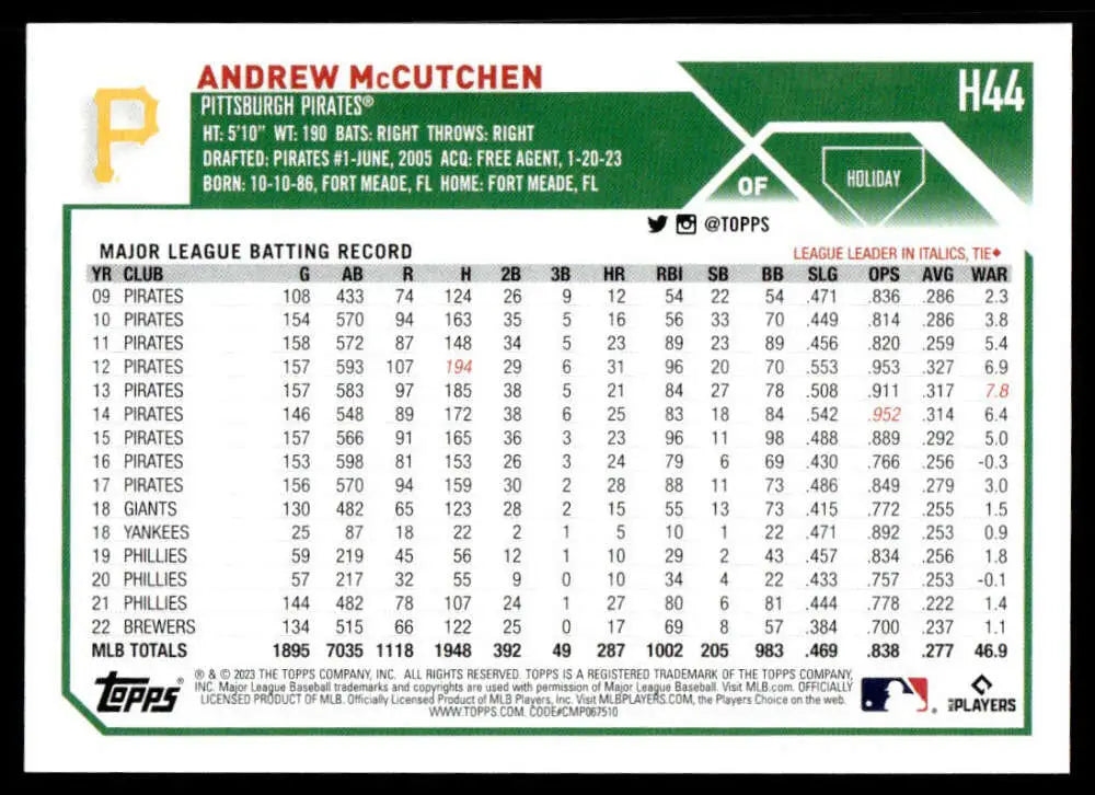 Baseball card featuring Andrew McCutchen’s stats for the Pittsburgh Pirates