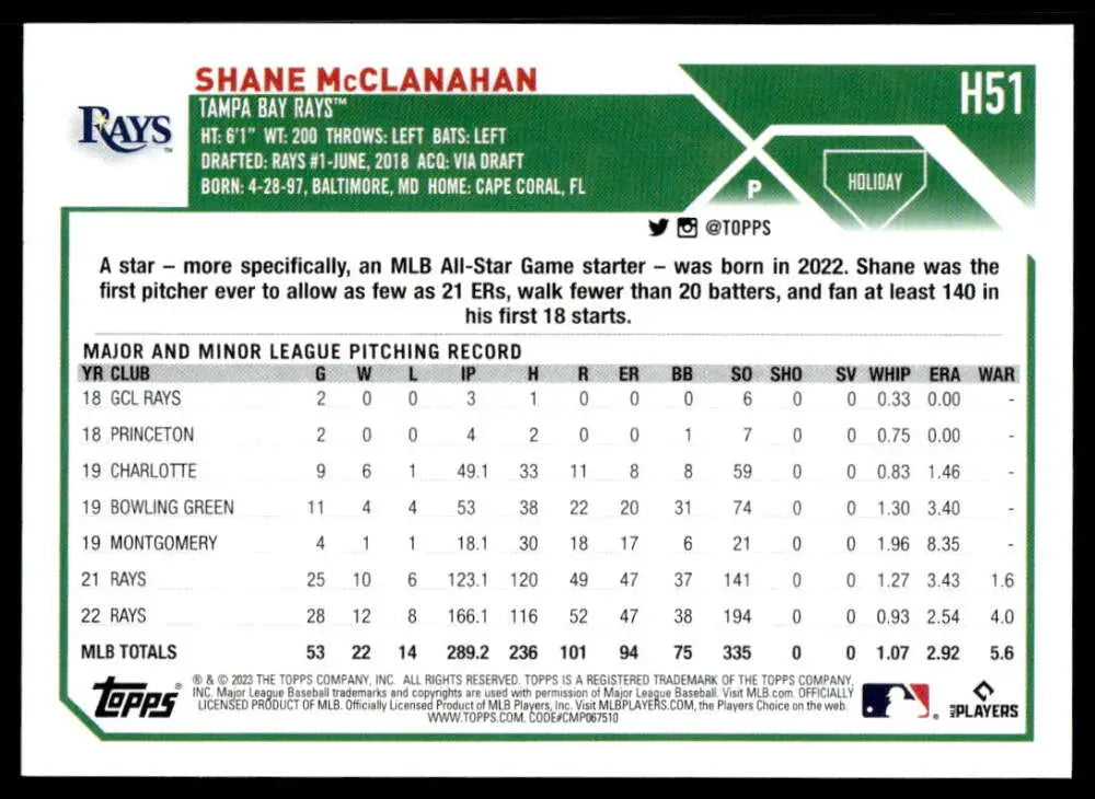 2023 Topps Holiday Shane McClanahan Baseball Card featuring Tampa Bay Rays statistics