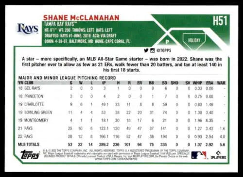 H51 Shane McClanahan 2023 Topps Holiday card back with original gloss finish