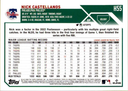 Topps Holiday baseball card featuring Nick Castellanos’ career batting statistics