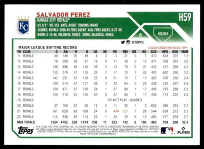 Baseball card back of 2023 Topps Holiday H59 Salvador Perez with original gloss