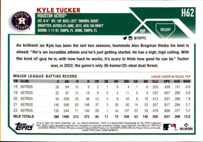 Baseball card featuring statistics for H62 Kyle Tucker of the Houston Astros