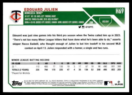 Baseball card back of 2023 Topps Holiday H69 Edouard Julien Mint RC Rookie Twins