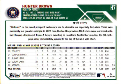 Baseball card featuring Hunter Brown statistics for Houston Astros Topps Holiday edition