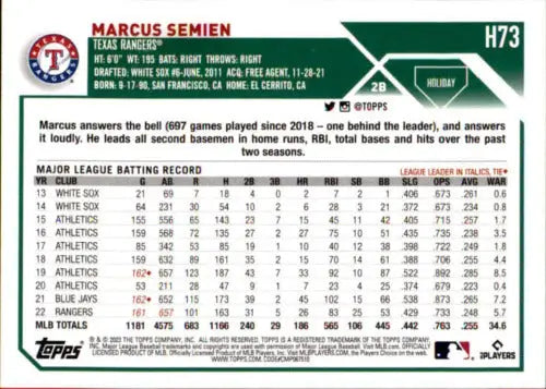 2023 Topps Holiday H73 Marcus Semien baseball card in original gloss Near Mint condition