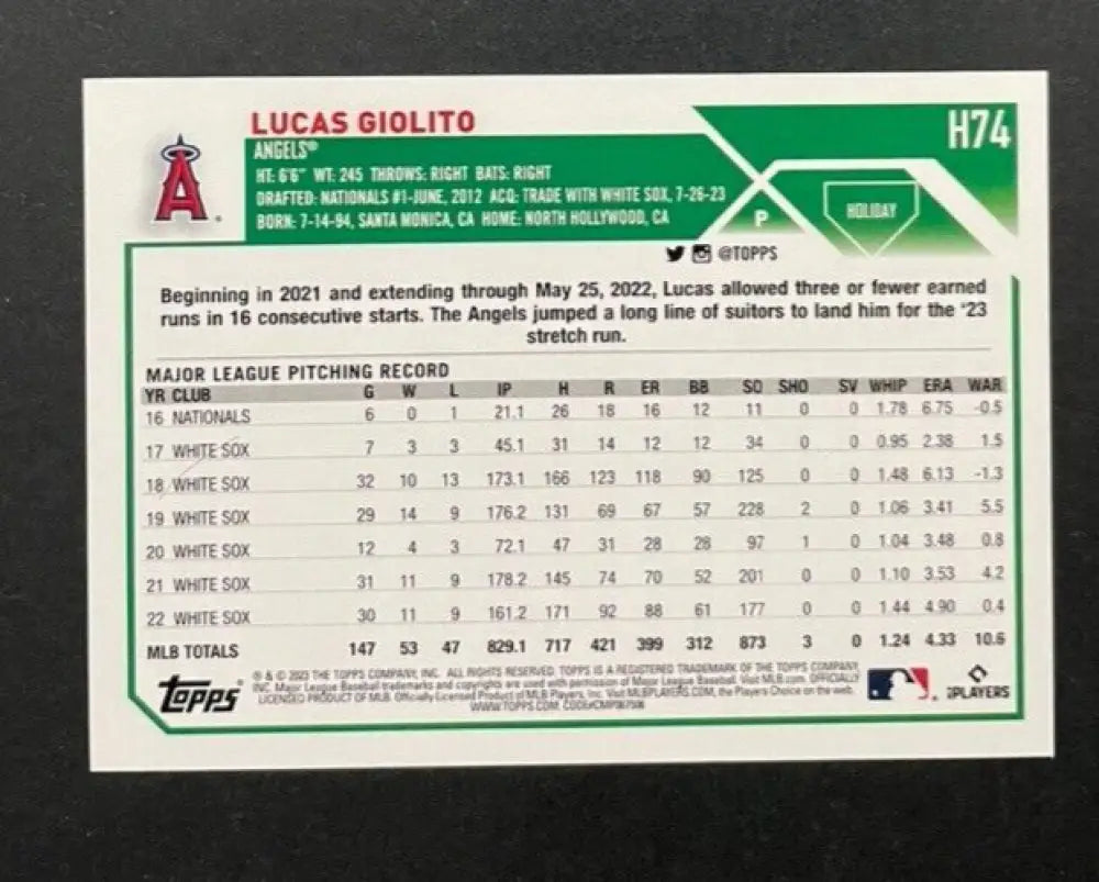 Baseball card featuring Lucas Giolito’s MLB stats with Los Angeles Angels details